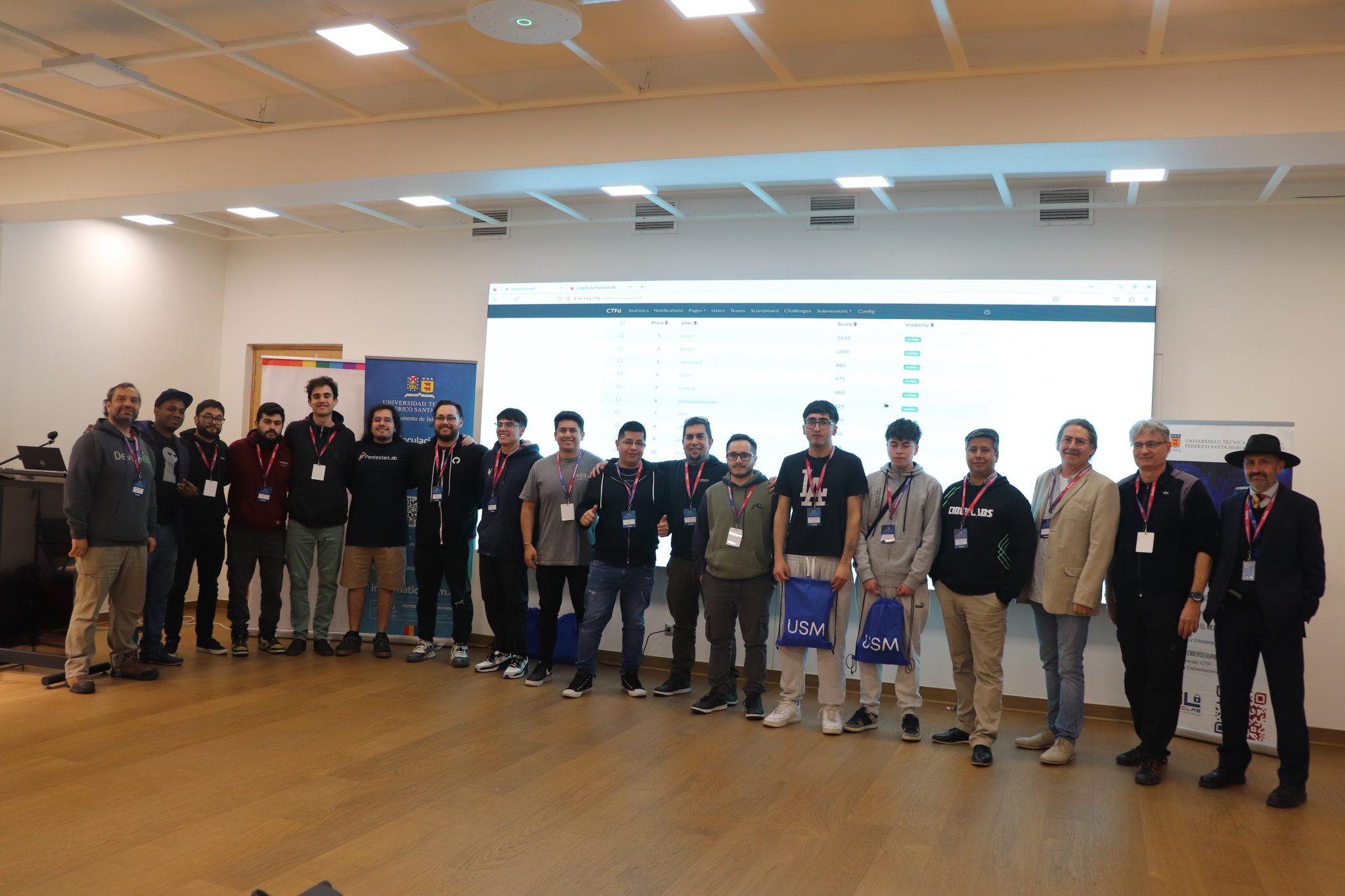 Competencia de ciberseguridad convoca a más de cien participantes ...